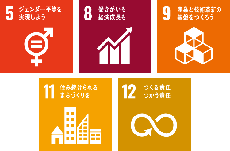 私たちは、持続可能なは 持続可能な開発目標(SDGs)を支援しています